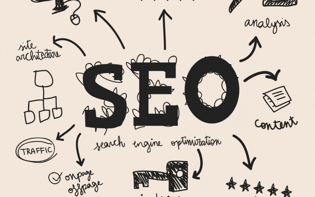 How-to-design-an-SEO-friendly-website