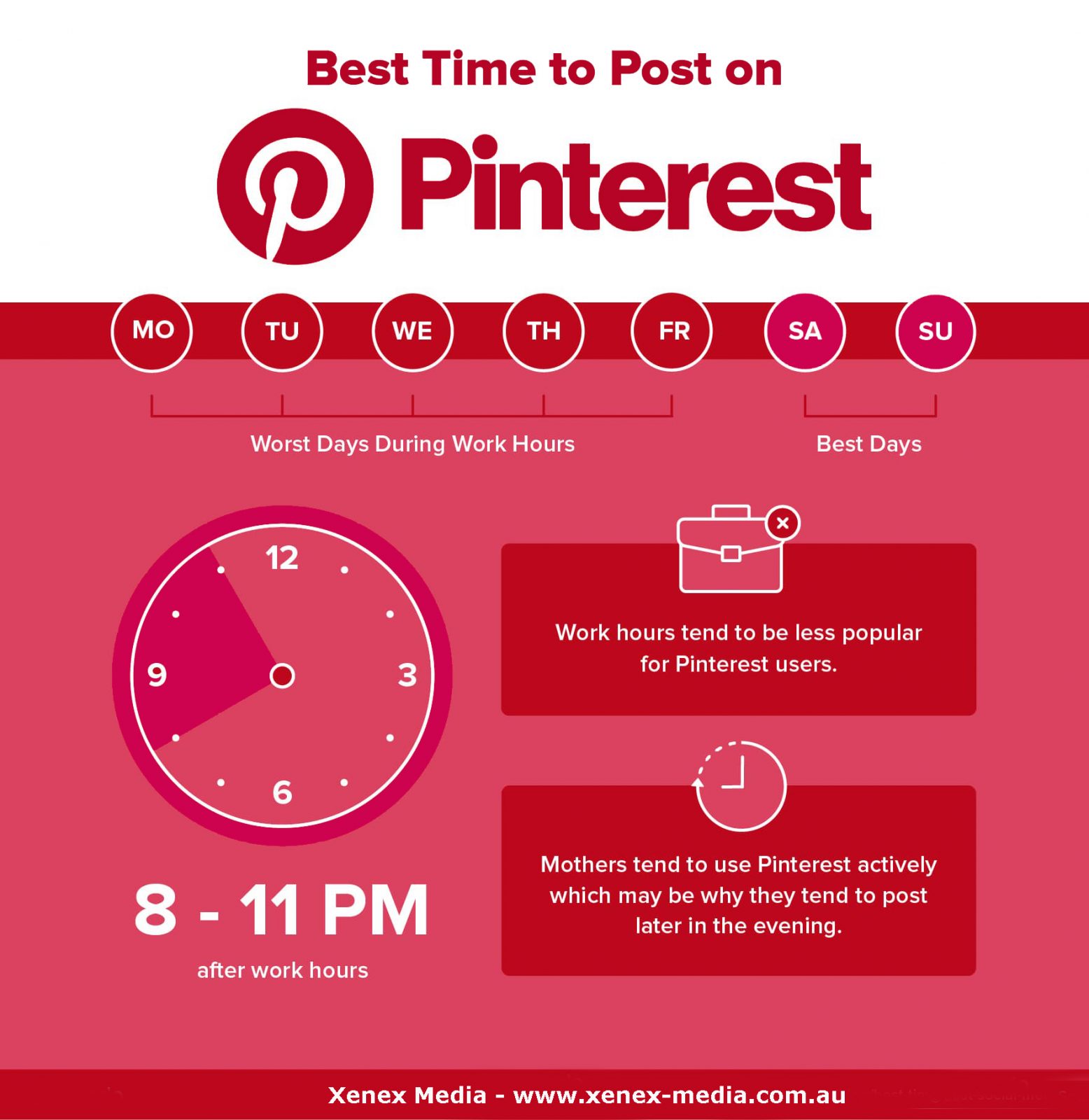 Best time to post on Pinterest in 2019, best time to post on pinterets 2019, best time to post on pinterest