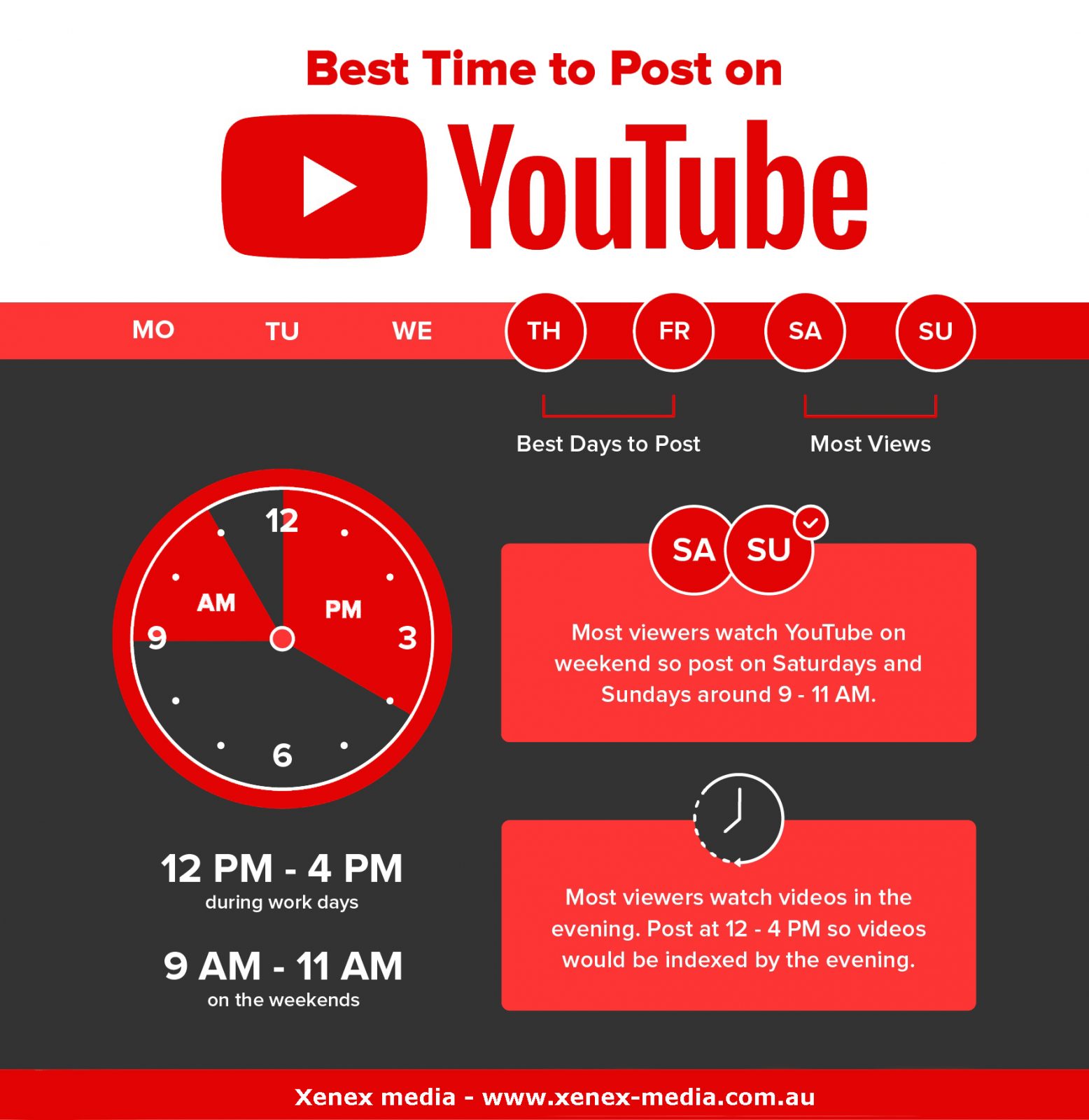 best-time-to-post-on-social-media-platforms-in-2019-xenexmedia